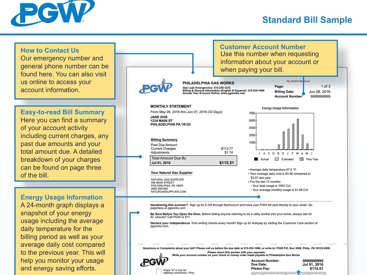 Philadelphia Gas Works standard bill sample before the redesign